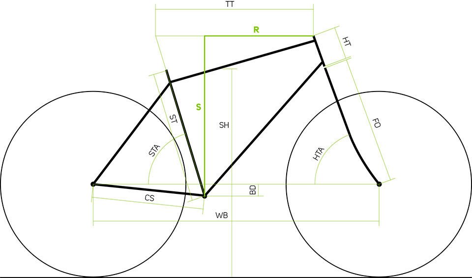 esquema-7875575